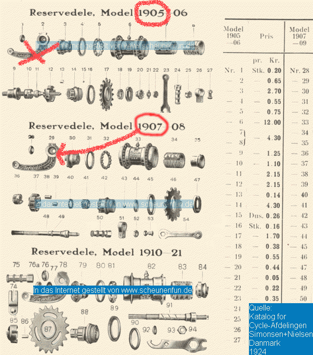 Teileliste Torpedo Freilauf Mod07