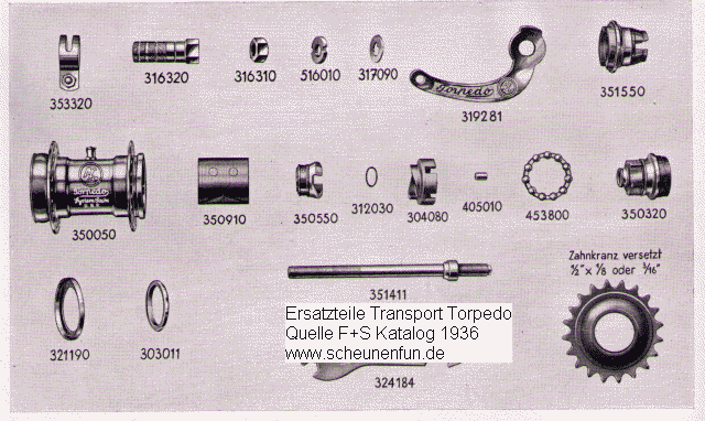 einzelteile-transport-torpedo