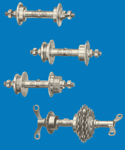 Sachs Leichtmetall-Freilaufnaben 1937