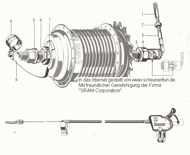 torpedo-b-grafik