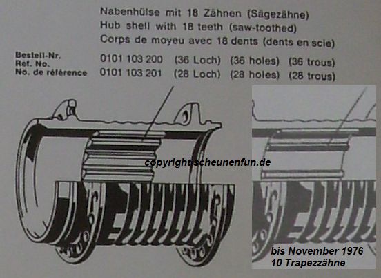 november1976-von-trapez-zu-saege-verzahnung