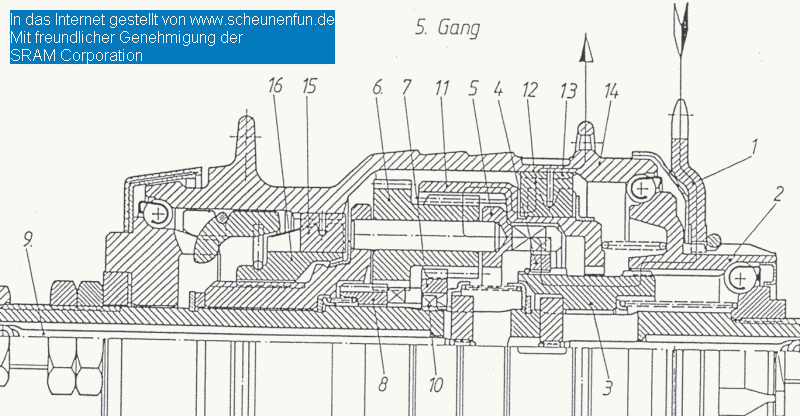 kraftfluss-fuenfter-gang-penta-h5111