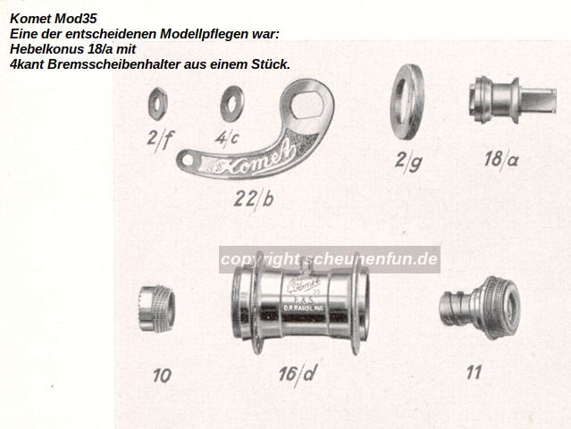 komet-mod35-modellpflege