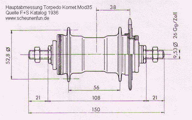 komet-mod35-abmessungen