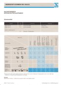 Sachs Schmierplan