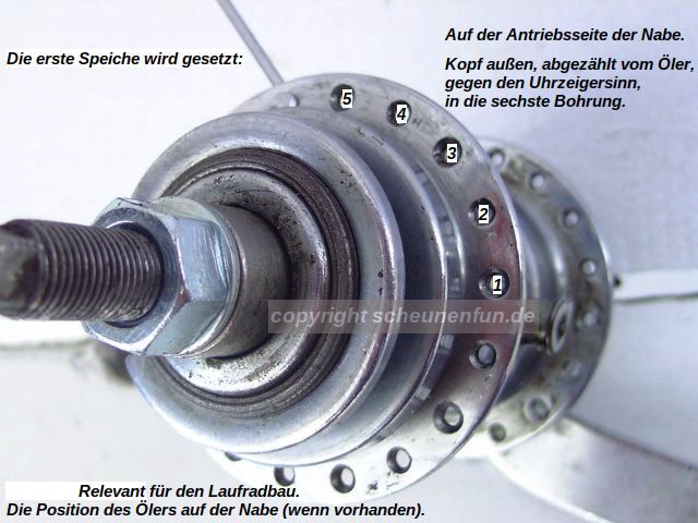 die-erste-speiche-beim-einspeichen-eines-laufrades