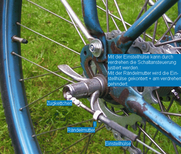 Schalteinstellung Dreigang Modell 515